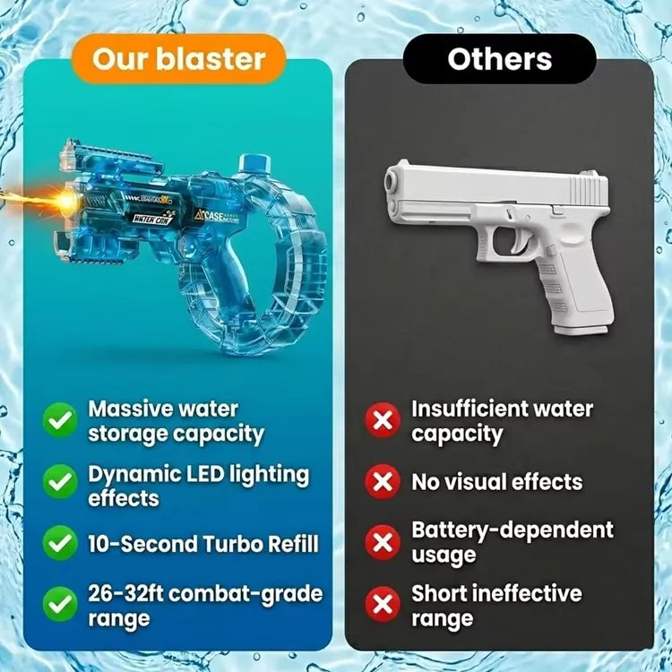 Automatic Squirt Gun Blaster 26-32ft Long Range LED Water Shooting Toy