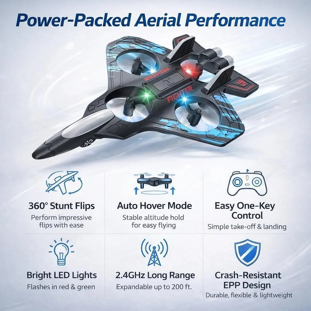 Buy 1 Get one FREE – Star Fighter Interstellar RC Plane  | High Speed Remote Control Jet