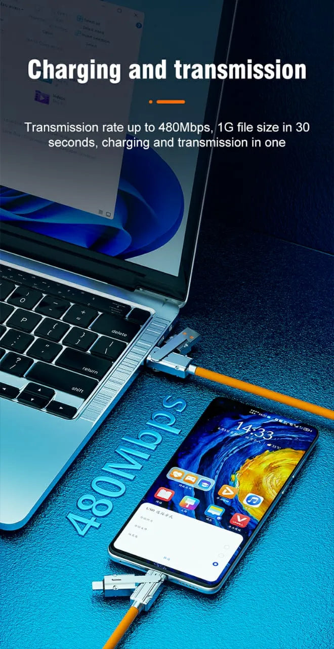 Two-to-Two Cable | 4-in-1 Multi-Purpose Super Fast Charging Type-C to Lightning Data Cable
